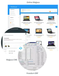 Integration Features